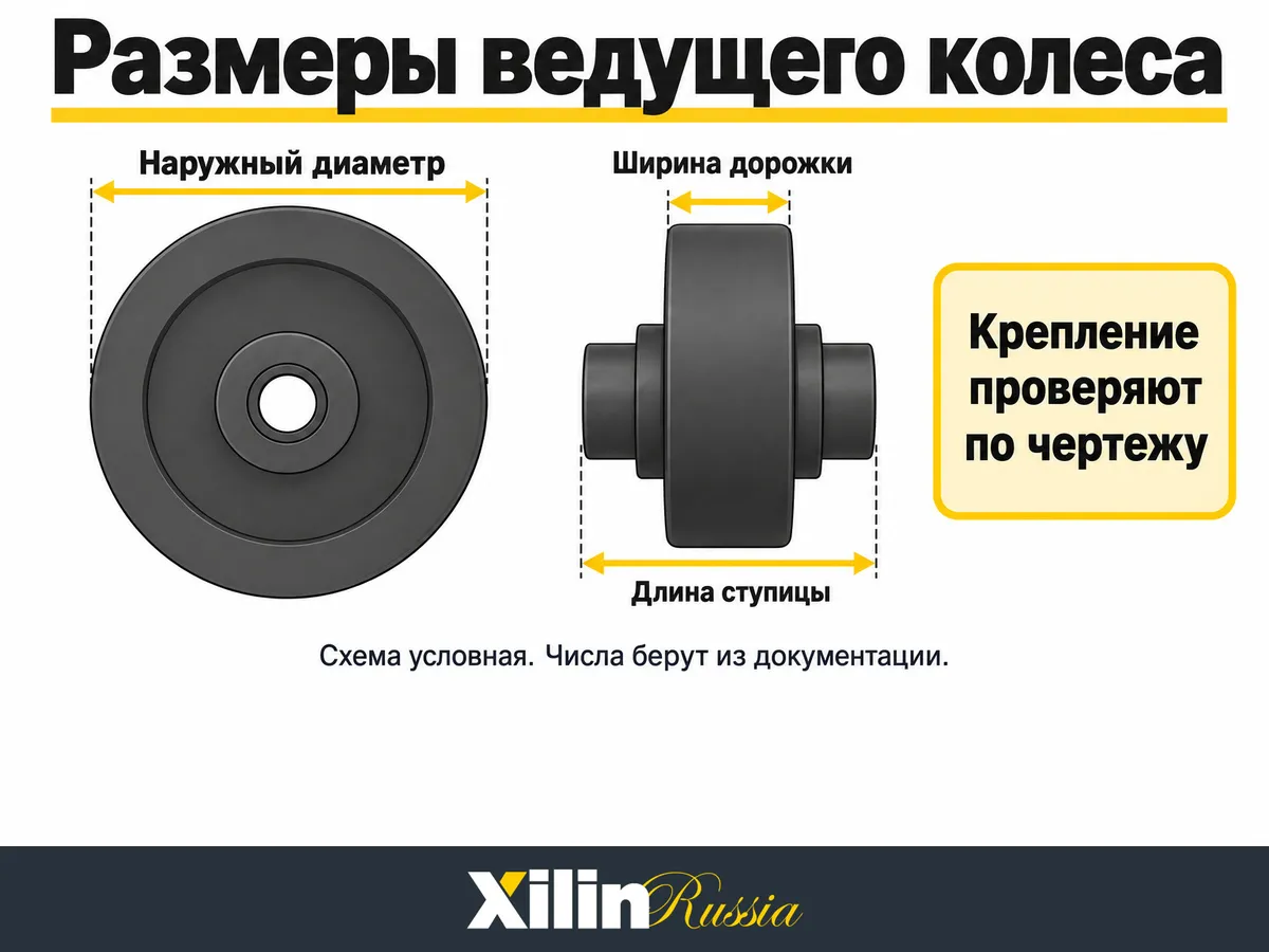 Основные размеры для подбора ведущего колеса