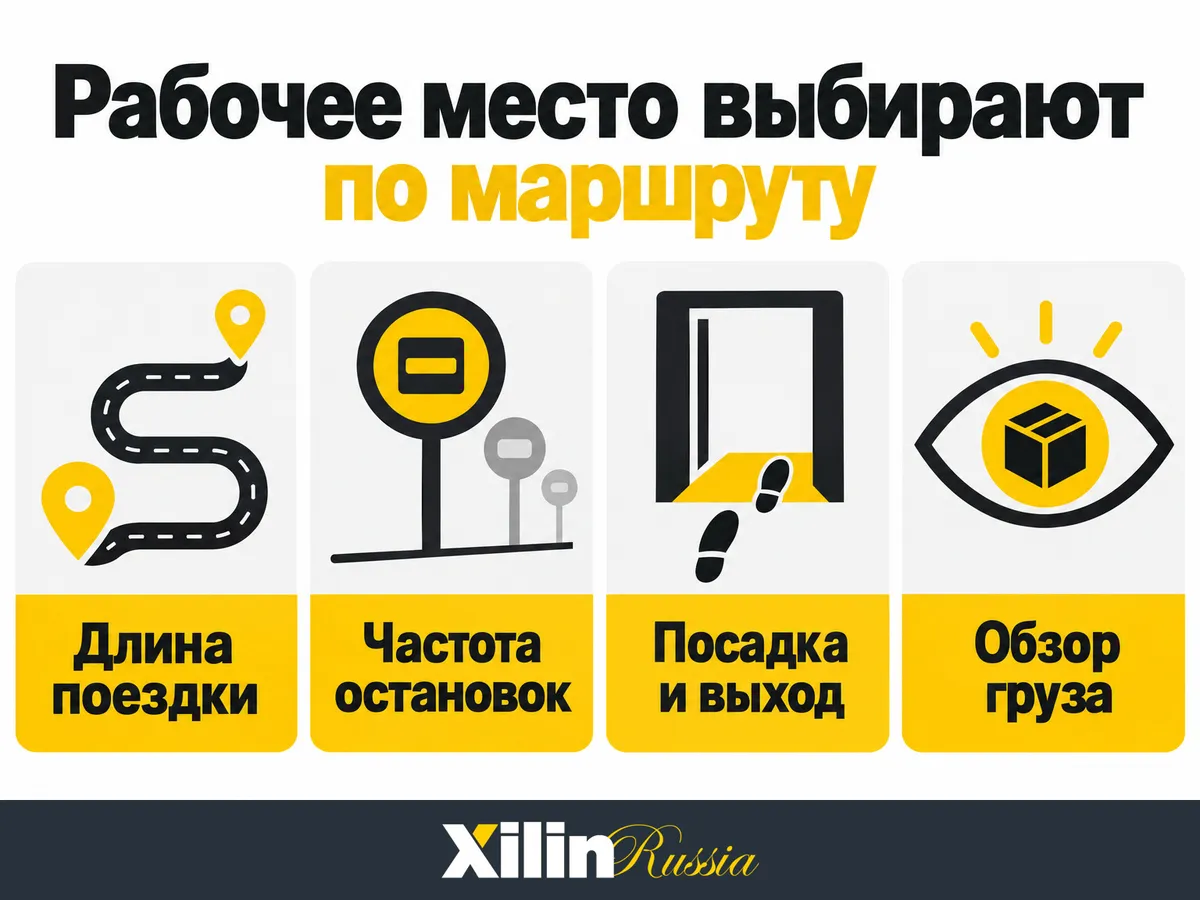 Критерии выбора рабочего места тележки