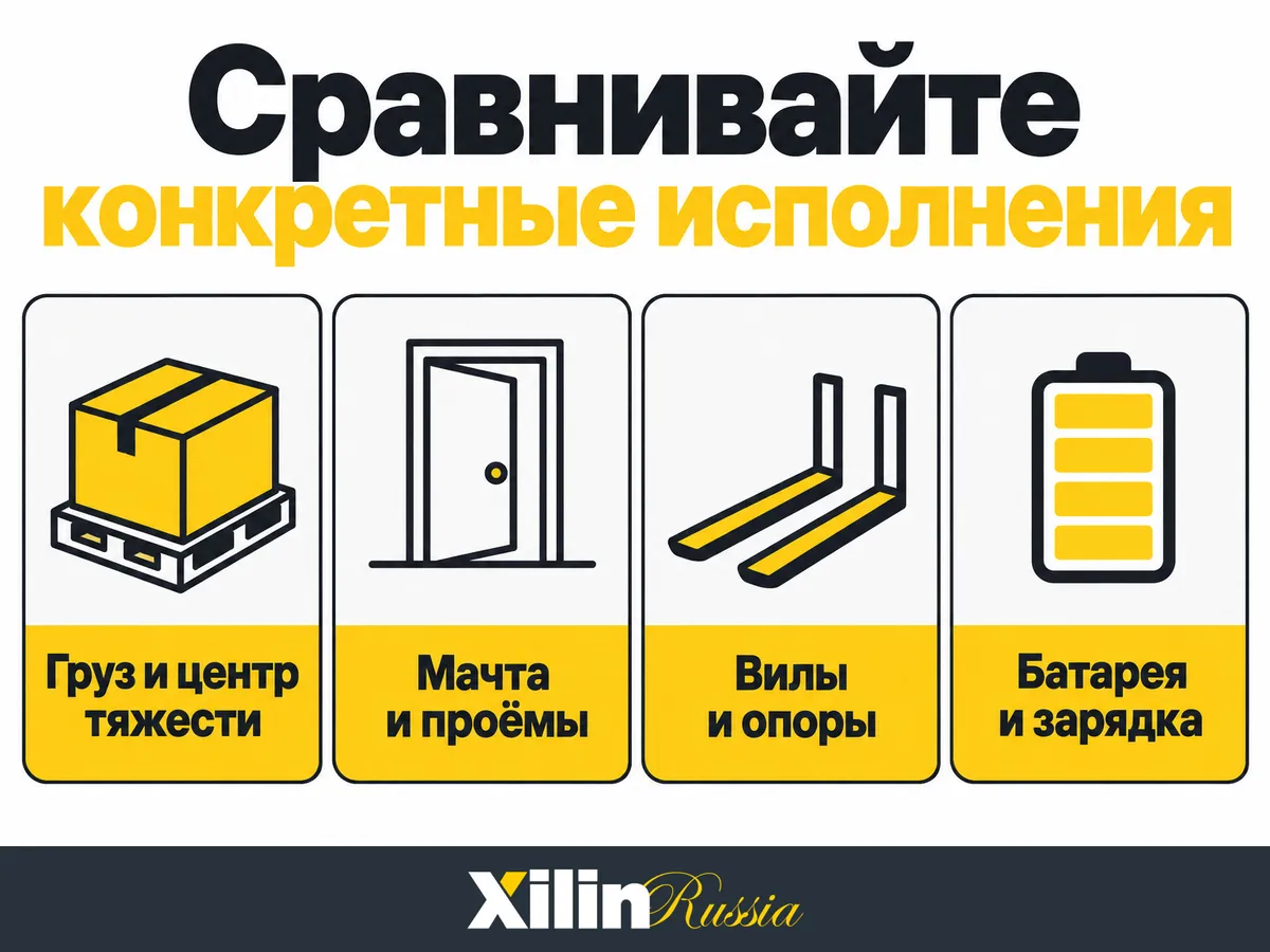 Критерии сравнения исполнений штабелеров