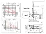 Техническая схема XILIN CDDR15S