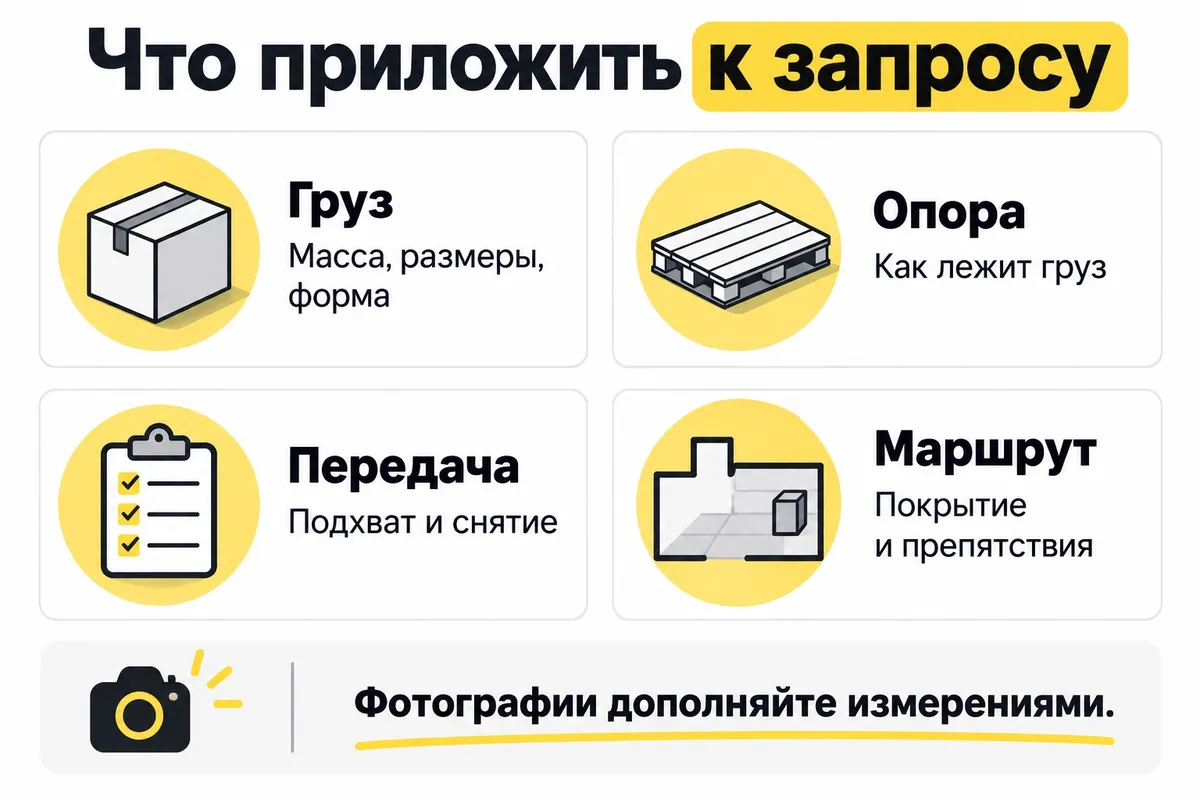 Данные для подбора специальной тележки