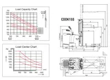 Техническая схема XILIN CDDK15S
