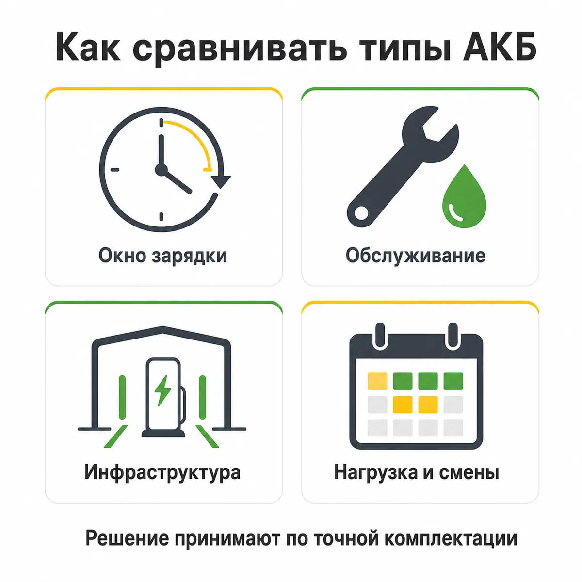 Четыре критерия сравнения аккумуляторов: зарядка, обслуживание, инфраструктура и смены