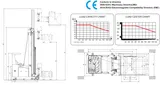 Техническая схема XILIN OPD15